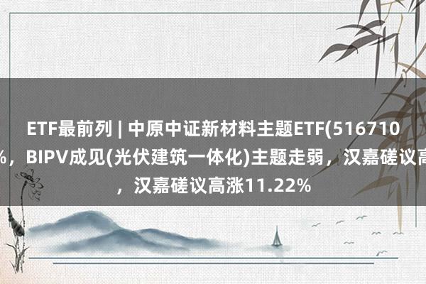 ETF最前列 | 中原中证新材料主题ETF(516710)下降1.03%，BIPV成见(光伏建筑一体化)主题走弱，汉嘉磋议高涨11.22%