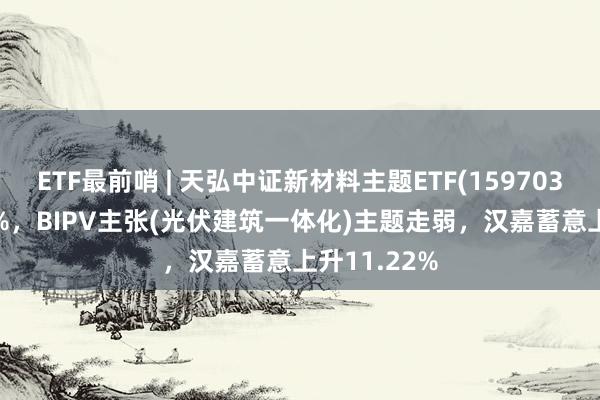 ETF最前哨 | 天弘中证新材料主题ETF(159703)下落0.84%，BIPV主张(光伏建筑一体化)主题走弱，汉嘉蓄意上升11.22%